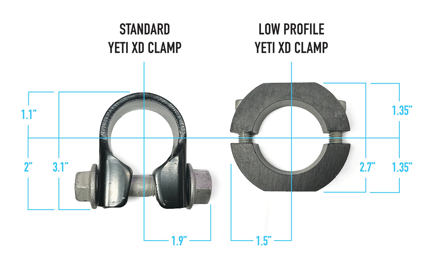 Yeti XD™ Low Profile Front Track Bar Clamps | 2007+ (JK/JL/JT)